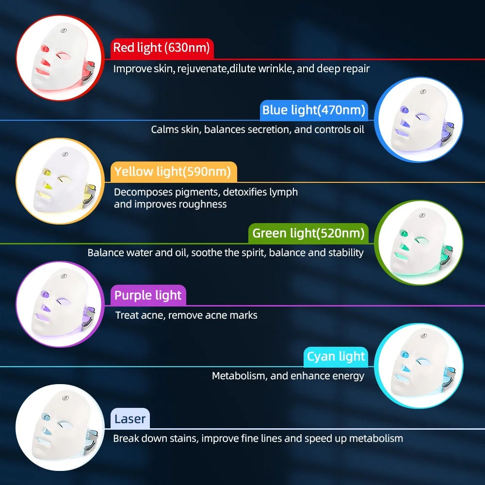 Korean Lights Red Light Therapy Mask™